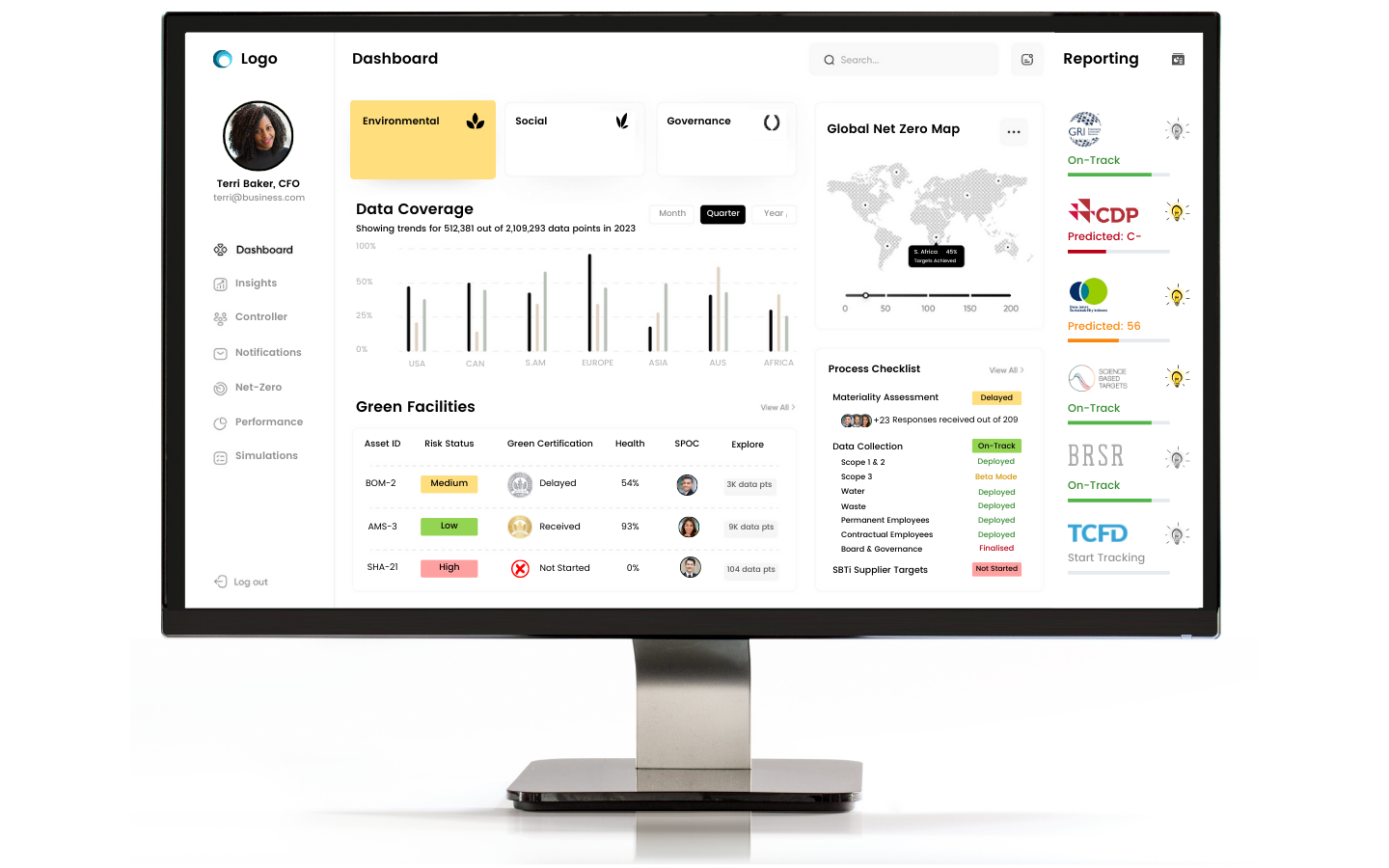 Sustainability Reporting